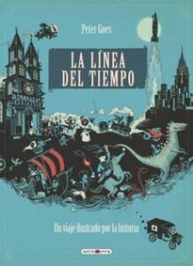 La Línea Del Tiempo