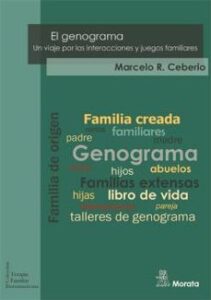 El Genograma