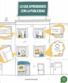 Lo Que Aprendemos Con La Publicidad (Publicidad Si!)